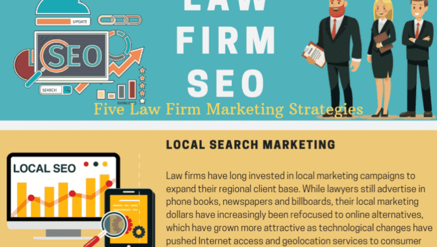 How to Dominate Local Search with Digital Marketing for Law Firms in the United States