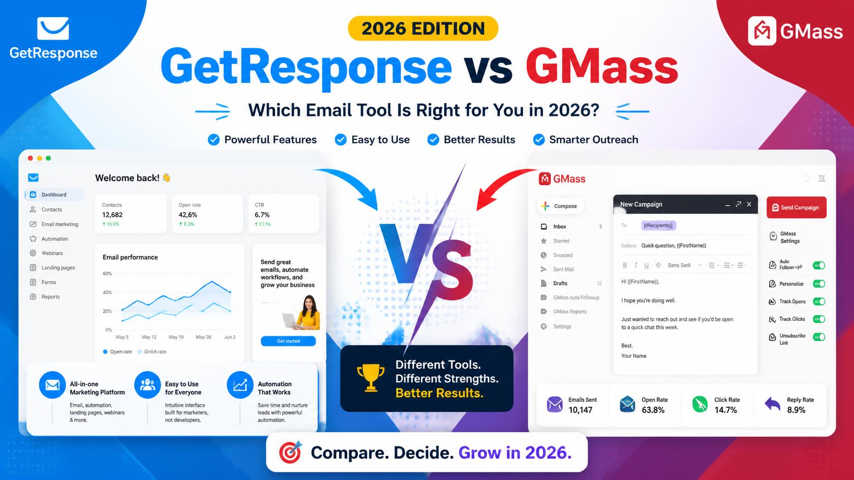 Read more about the article GetResponse vs GMass (2026): Which Email Tool Is Right for You?